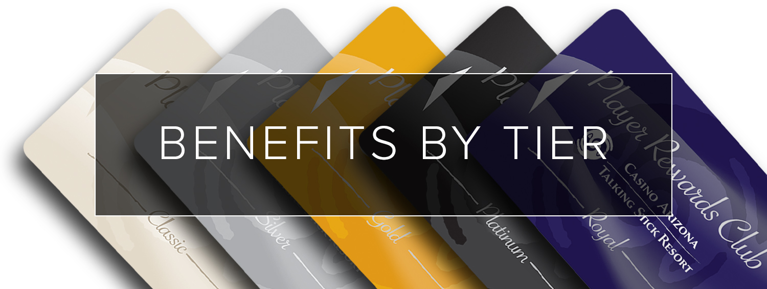 Benefits By Tier benefits-by-tier